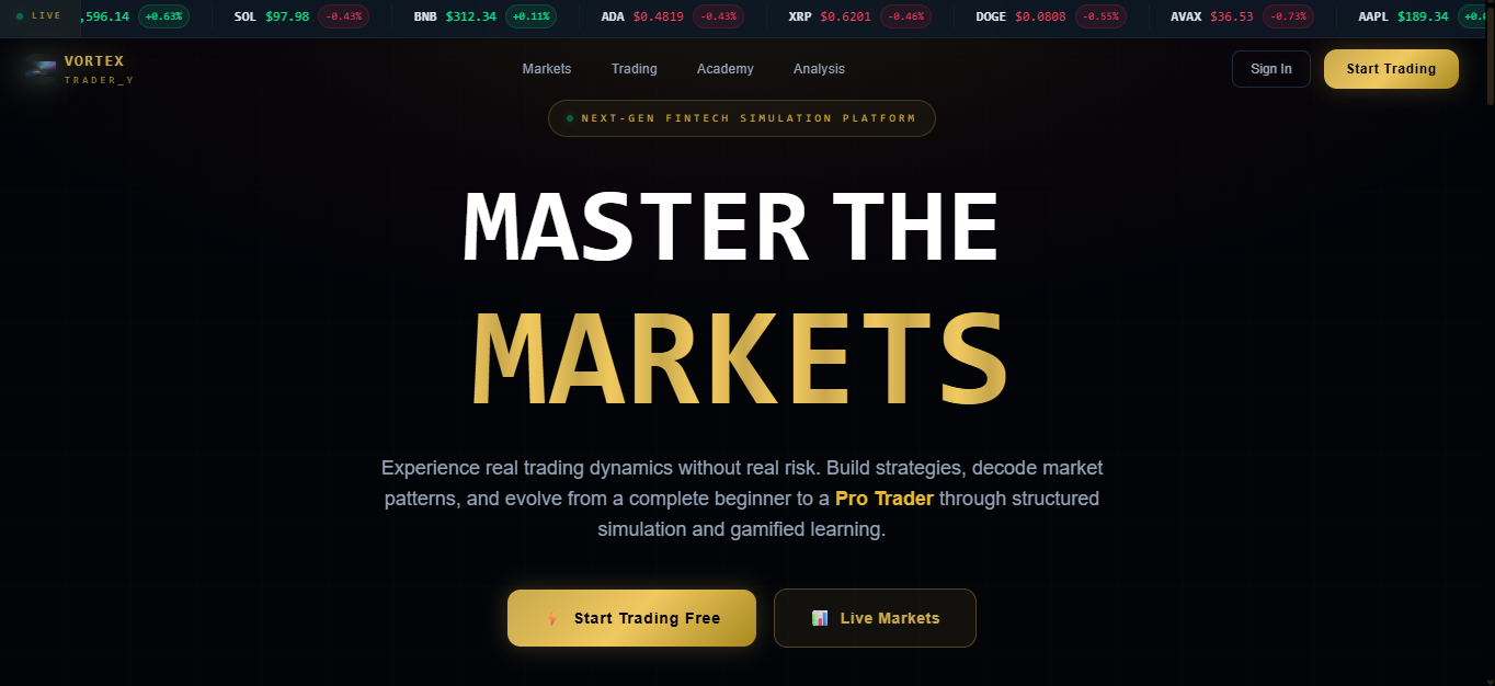 Vortex TraderY — Full-Stack Trading Platform